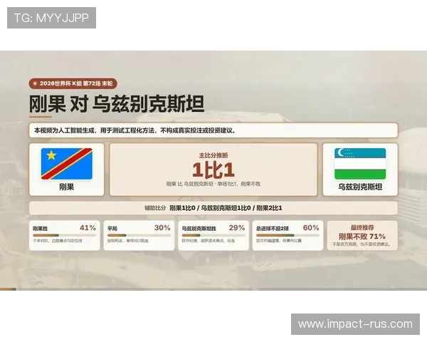 世界杯民主刚果与乌兹别克斯坦球员身价对比:哪些球员具备更高的市场价值 世界杯民主刚果与乌兹别克斯坦球员身价对比:哪些球员具备更高的市场价值